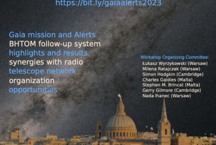 gaia workshop